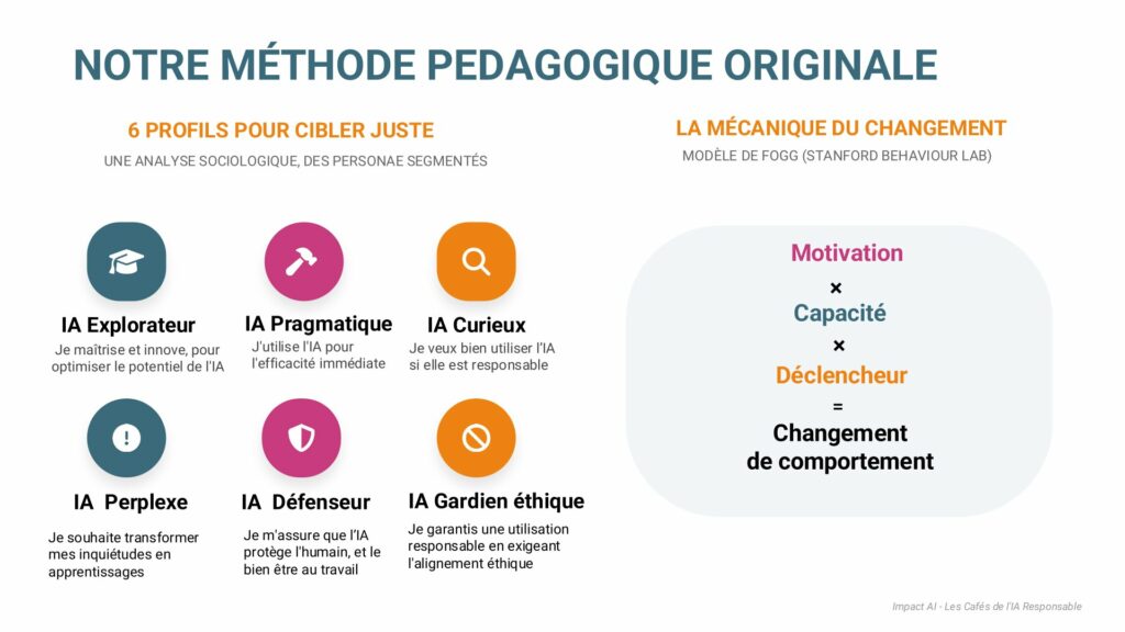 Cafes_IA_responsable_pitchdeck_final-05