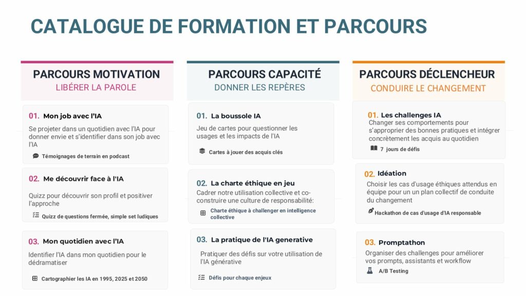 Cafes_IA_responsable_pitchdeck_final-06