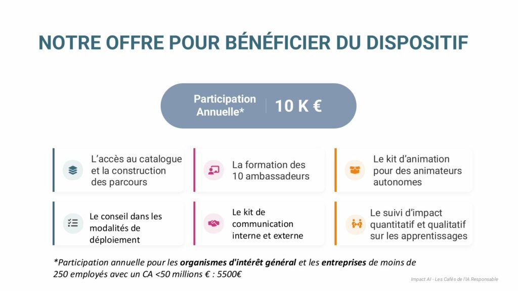 Cafes_IA_responsable_pitchdeck_final-10