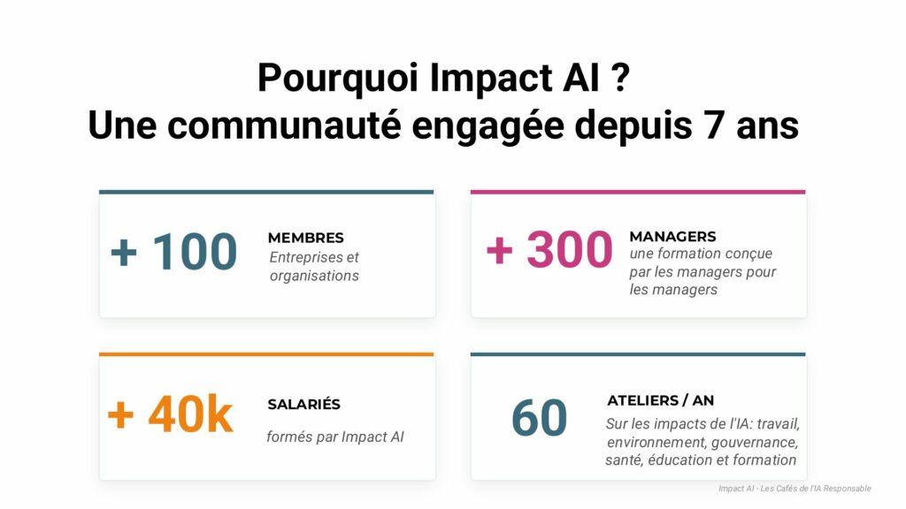 Cafes_IA_responsable_pitchdeck_final-14